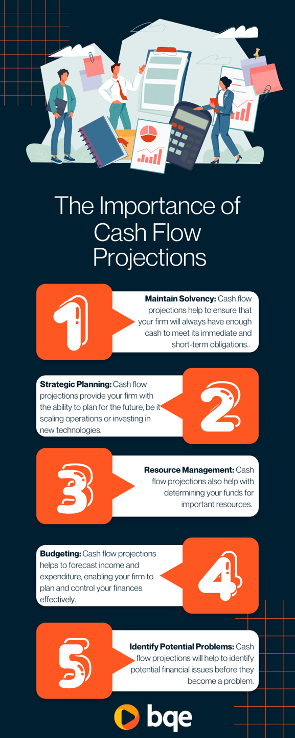 Cash Flow Projection: Why it's Important for Your Firm